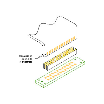 dual row right angle connector