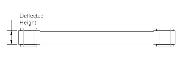 housing height